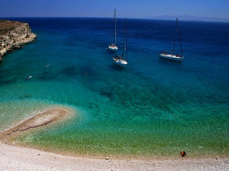 Rhenia island, Mykonos